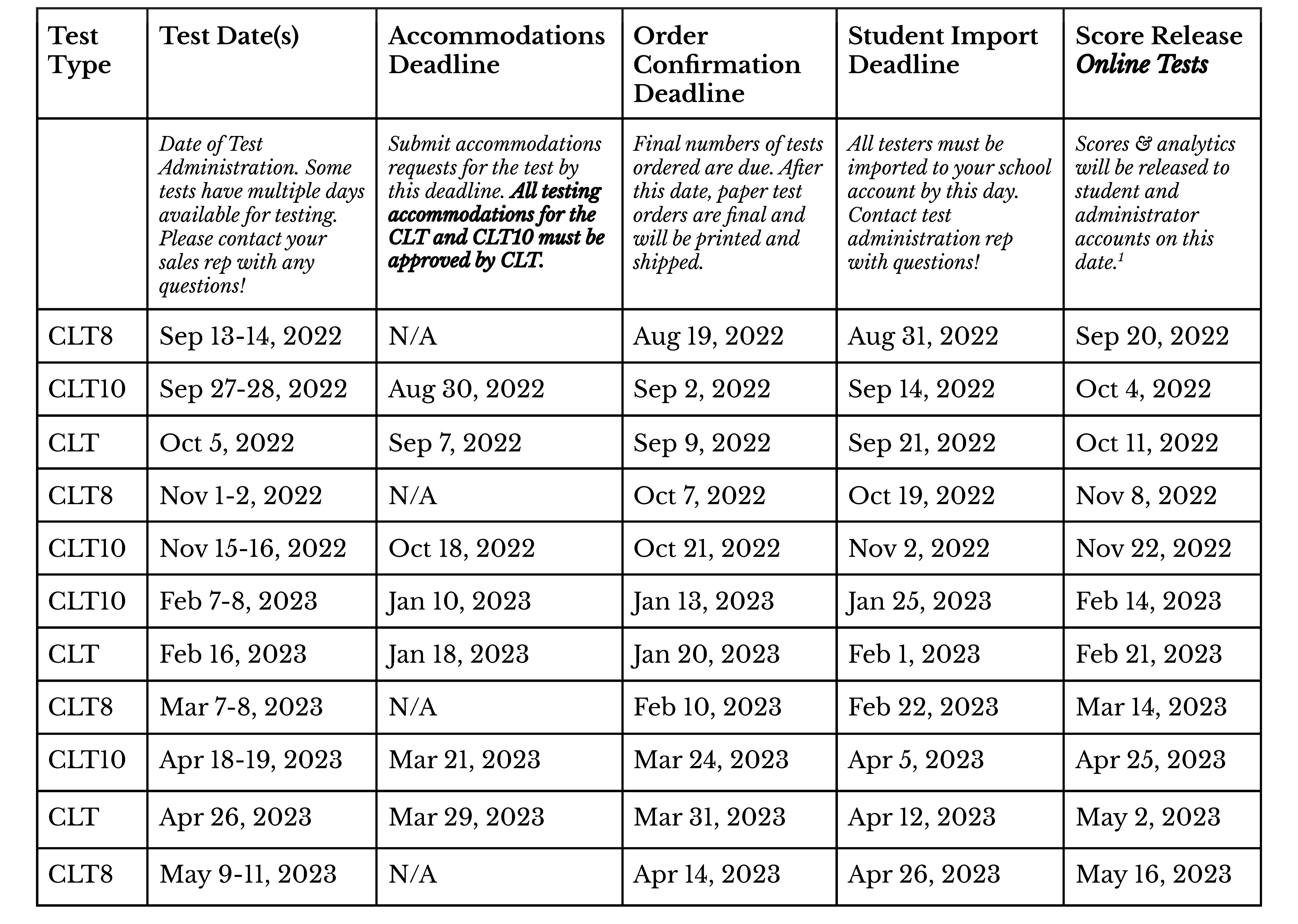 2022-2023 CLT In-School Test Deadlines (1)_Page_1-1-2