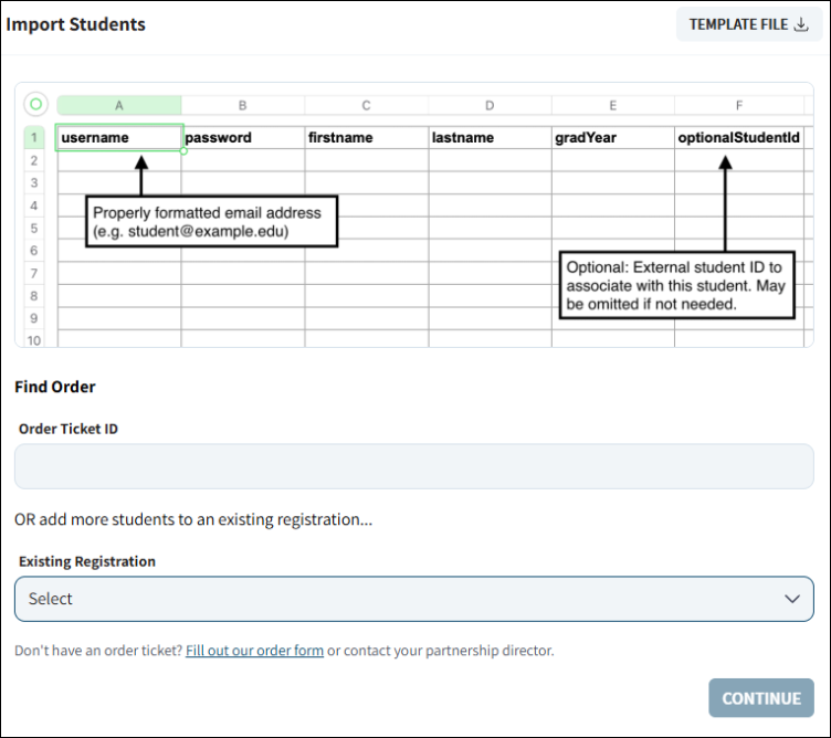 Order Ticket ID
