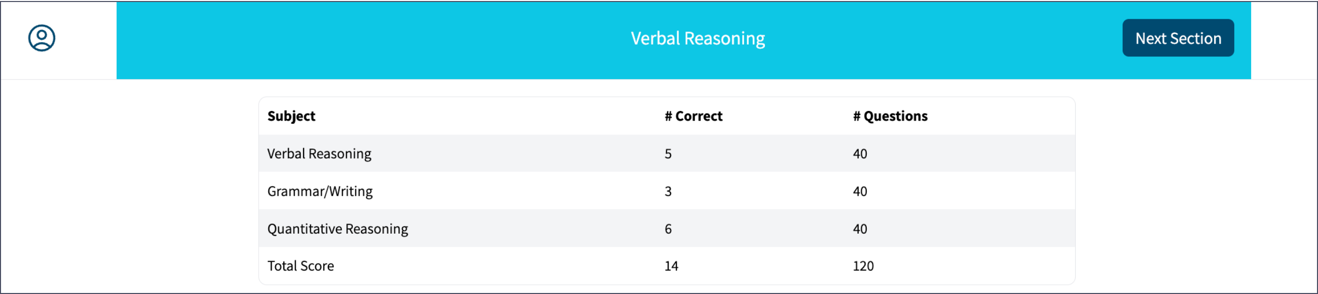 Prepare for Exam Tab (2)